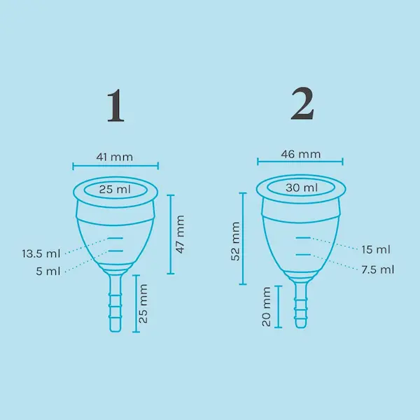 تفاوت کاپ قاعدگی لونت سایز 1 با 2
